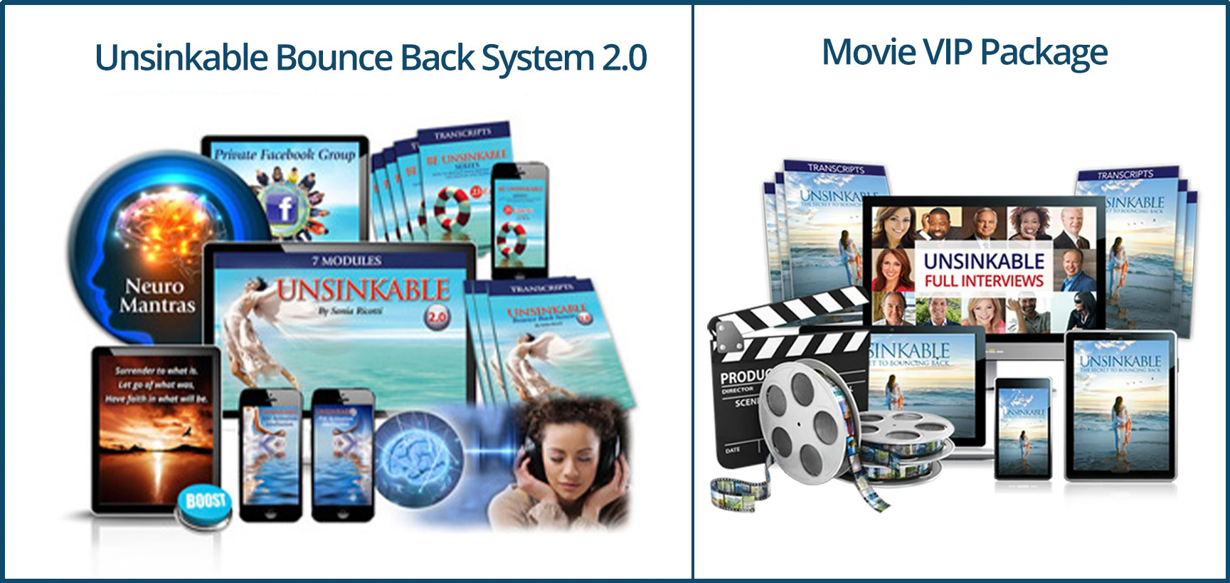 Product package overview